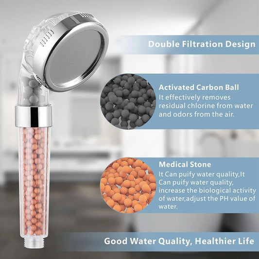 HydroBead Showerhead