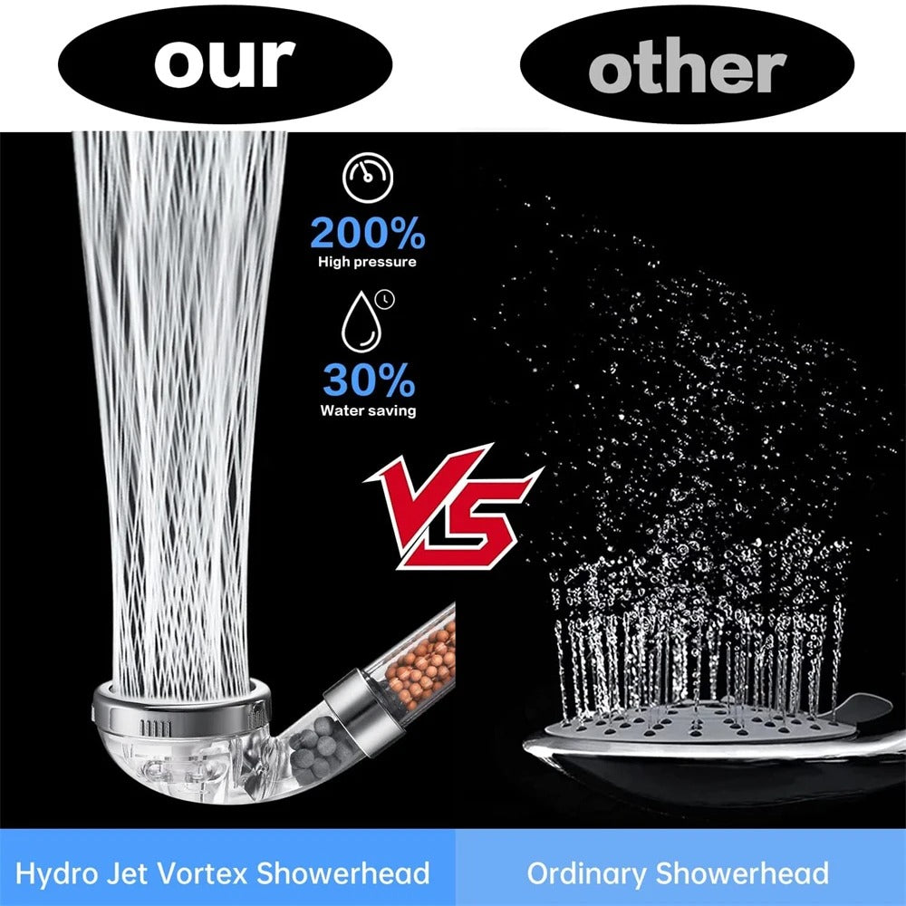 HydroBead Showerhead